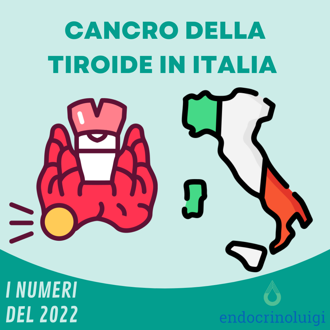 Cancro della tiroide in Italia – Endocrinoluigi
