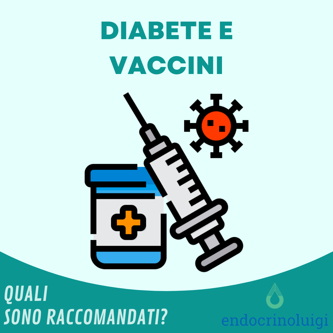 Gummy Bear Cartone Animato Orsetti Orsi Gelatinosi Di Diversi Colori Dolce  Malsano Cattivo Per Il, image size:1080x1080