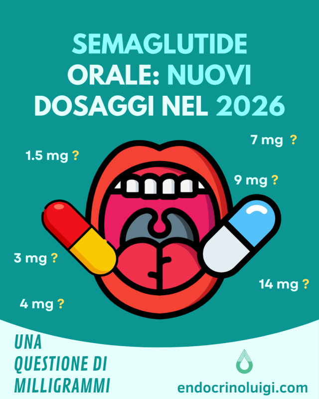 Nuovi dosaggi di semaglutide orale (Rybelsus®) – Endocrinoluigi